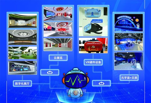 冰城企業(yè)展示“數(shù)字絕活”，創(chuàng)意設(shè)計(jì)大咖論劍冰城未來(lái)丨首屆東北亞創(chuàng)博會(huì)全是干貨——數(shù)字創(chuàng)意產(chǎn)品展覽展示服務(wù)